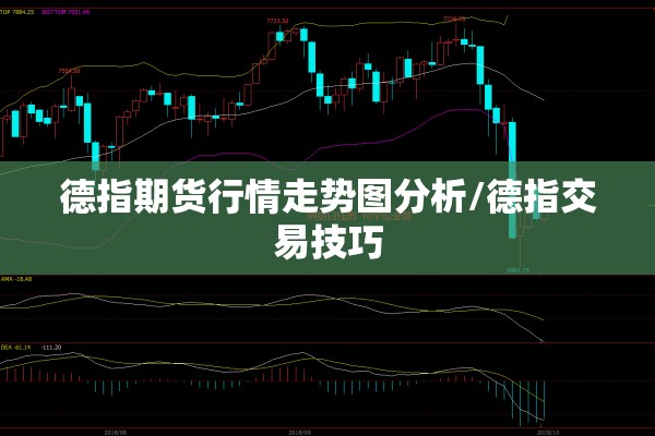 德指期货行情走势图分析/德指交易技巧