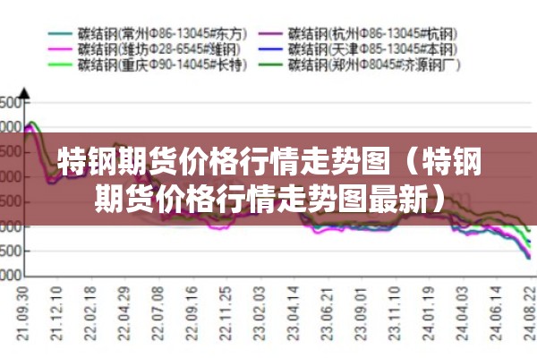 疫情登记管控登录:疫情防控官网