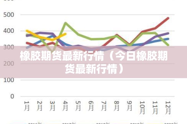 美糖期货行情/美糖期货行情实时