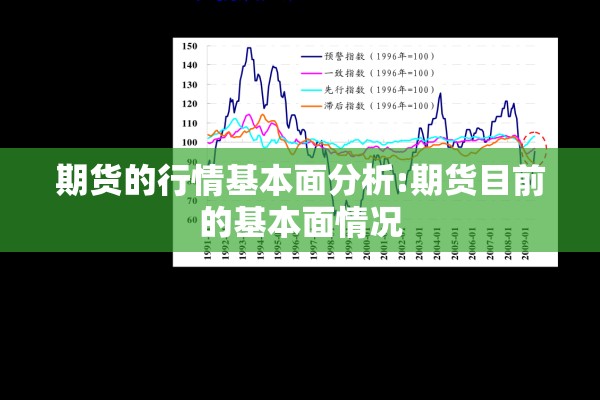 【农贸期货行情,农贸期货行情怎么样】
