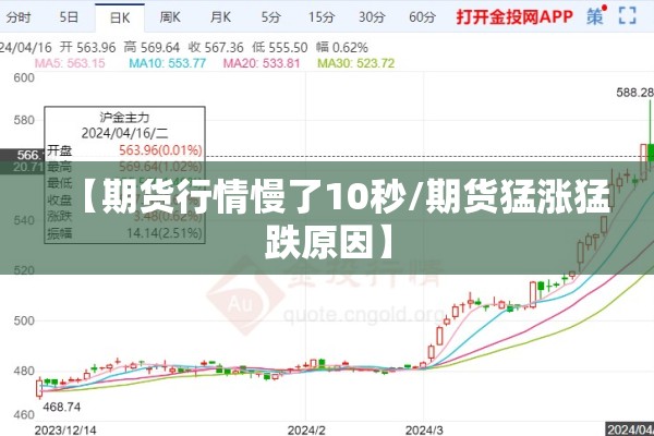 美糖期货行情/美糖期货行情实时