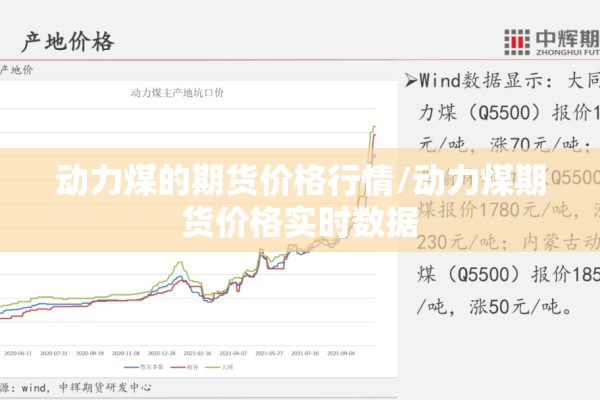 动力煤的期货价格行情/动力煤期货价格实时数据 动力煤的期货价格行情/动力煤期货价格实时数据