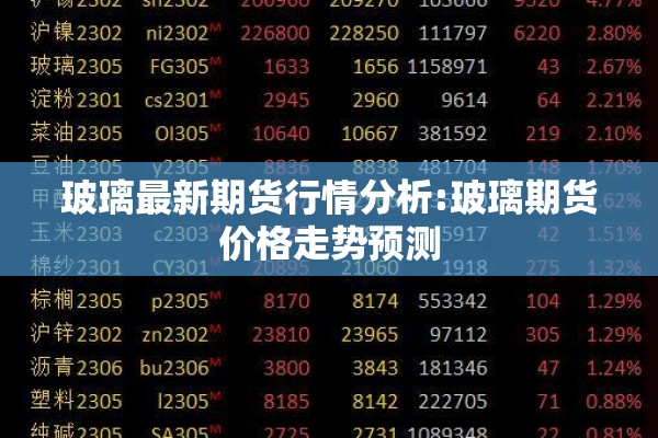 玻璃最新期货行情分析:玻璃期货价格走势预测