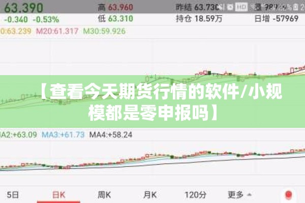 期货行情中的加权收益率/期货品种的加权和主力能否买卖