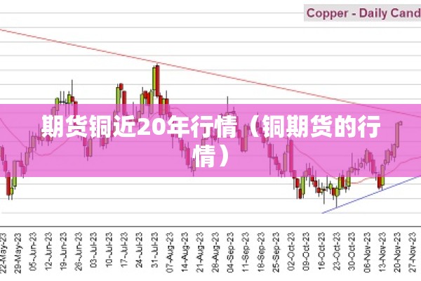 【农贸期货行情,农贸期货行情怎么样】