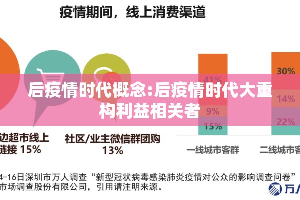 【查看今天期货行情的软件/小规模都是零申报吗】