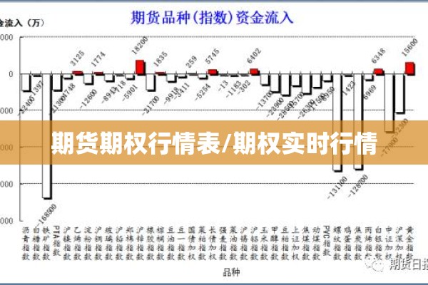 以太坊价格行情预测期货（以太坊价格走势预测）