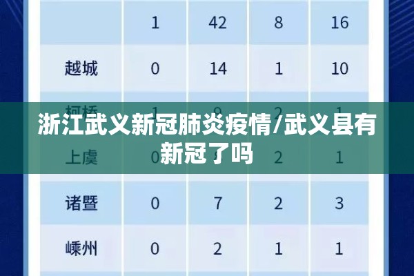 全国疫情爆发:全国疫情人数