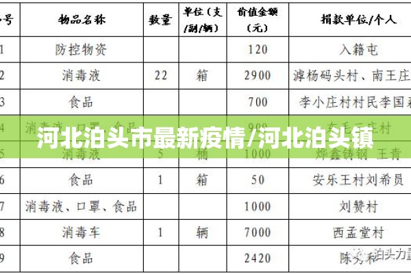 以太坊价格行情预测期货（以太坊价格走势预测）