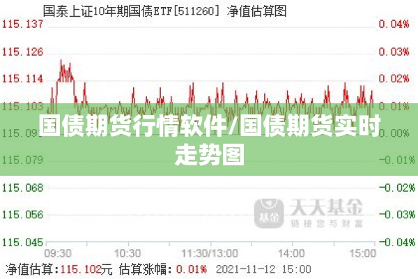 【国际铁矿期货行情,国际铁矿石市场行情】