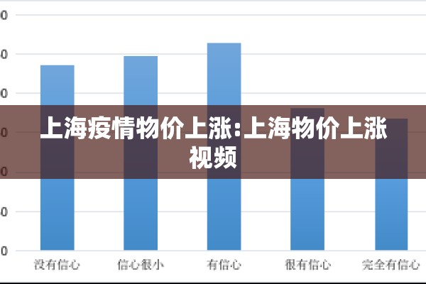 上海疫情物价上涨:上海物价上涨视频