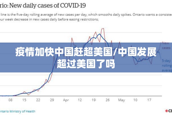 期货五档行情怎么收费（期货行情有几档）