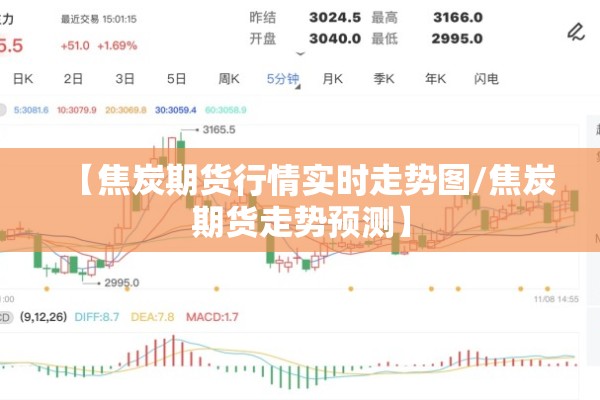 【伦敦pvc期货行情/伦敦期货行情最新】