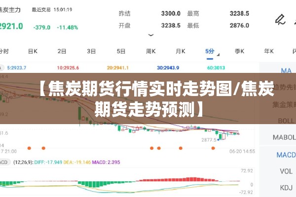 【焦炭期货行情实时走势图/焦炭期货走势预测】 【焦炭期货行情实时走势图/焦炭期货走势预测】
