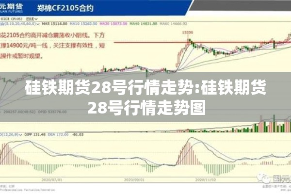 硅铁期货28号行情走势:硅铁期货28号行情走势图 硅铁期货28号行情走势:硅铁期货28号行情走势图