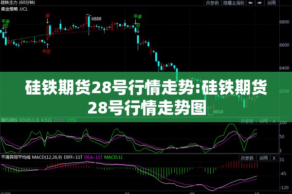 【美原油期货今日行情,原油期货今日行情查询】