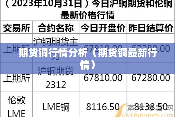 硅铁期货28号行情走势:硅铁期货28号行情走势图