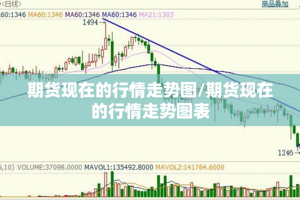 期货逼空行情时怎么操作:期货怎么有那么大跳空缺口