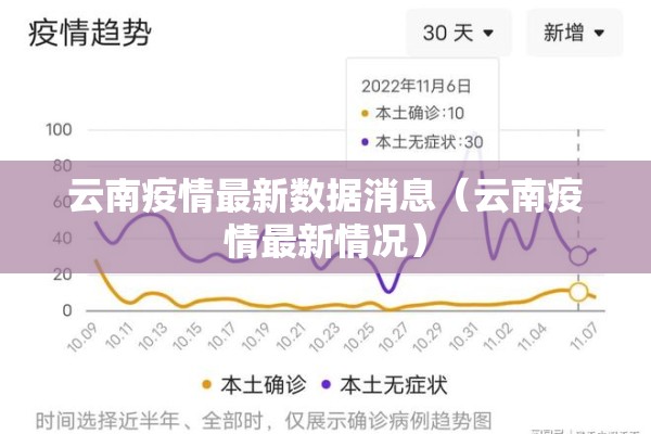 未来5年期货行情分析图/未来二年可能新的期货品种
