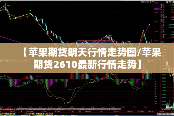 【苹果期货明天行情走势图/苹果期货2610最新行情走势】