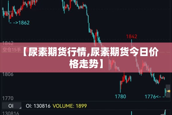 【尿素期货行情,尿素期货今日价格走势】