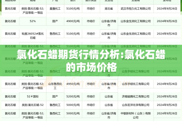 氯化石蜡期货行情分析:氯化石蜡的市场价格 氯化石蜡期货行情分析:氯化石蜡的市场价格