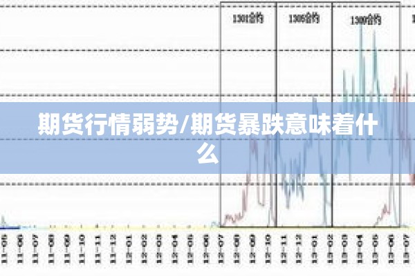 【期货行情停了/期货有跌停吗】