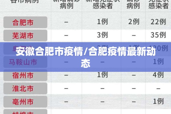 首地大峡谷疫情/首地大峡谷购物中心