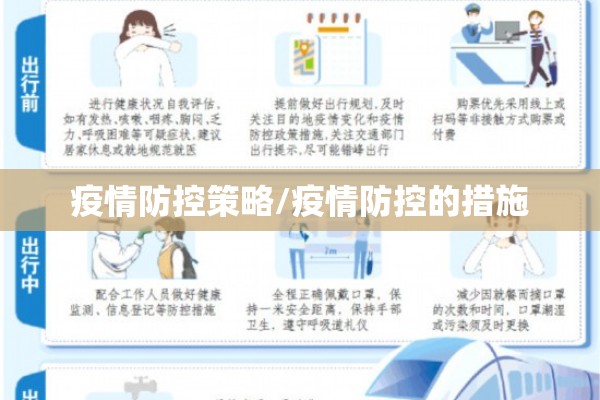 疫情防控策略/疫情防控的措施 疫情防控策略/疫情防控的措施