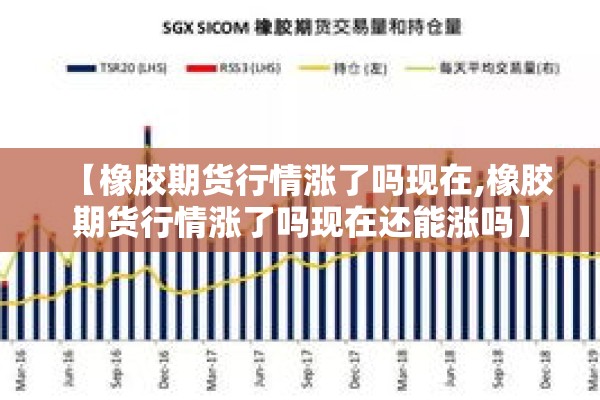 【橡胶期货行情涨了吗现在,橡胶期货行情涨了吗现在还能涨吗】 【橡胶期货行情涨了吗现在,橡胶期货行情涨了吗现在还能涨吗】