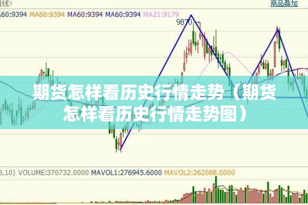期货怎样看历史行情走势（期货怎样看历史行情走势图）