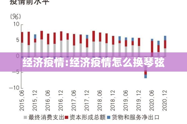 专家预测疫情/专家预测最新汇总合集