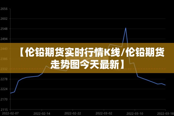 【大连国债期货实时行情/人体结构几何体速写】