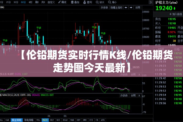 【伦铅期货实时行情K线/伦铅期货走势图今天最新】 【伦铅期货实时行情K线/伦铅期货走势图今天最新】