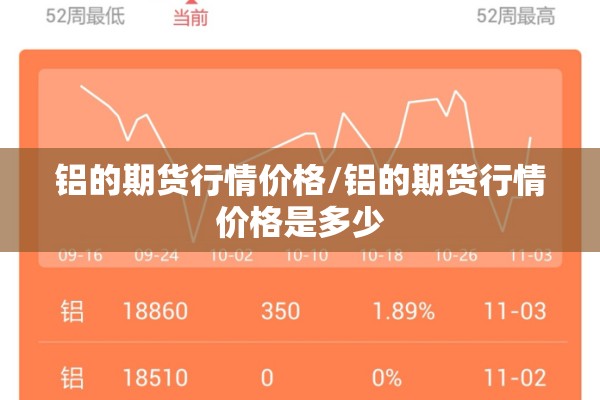 铝的期货行情价格/铝的期货行情价格是多少 铝的期货行情价格/铝的期货行情价格是多少