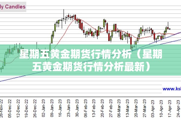 星期五黄金期货行情分析(星期五黄金期货行情分析最新) 星期五黄金期货行情分析(星期五黄金期货行情分析最新)