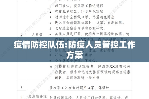 自治区疫情防控/自治区疫情防控期间减免物业费通知