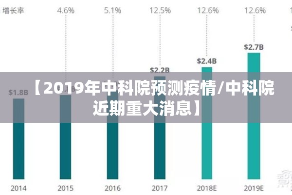 山东哪里有疫情严重/山东哪里出严重病例了
