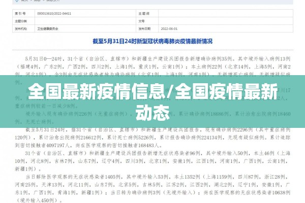孝感北站疫情最新通告:孝感北站疫情最新通告通知