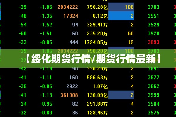 【绥化期货行情/期货行情最新】