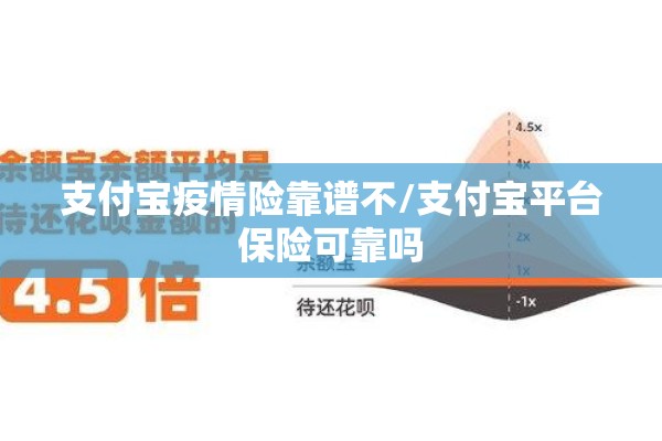 支付宝疫情险靠谱不/支付宝平台保险可靠吗