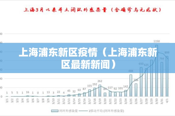 西安疫情信用卡还款:国家对信用卡疫情期间减免政策
