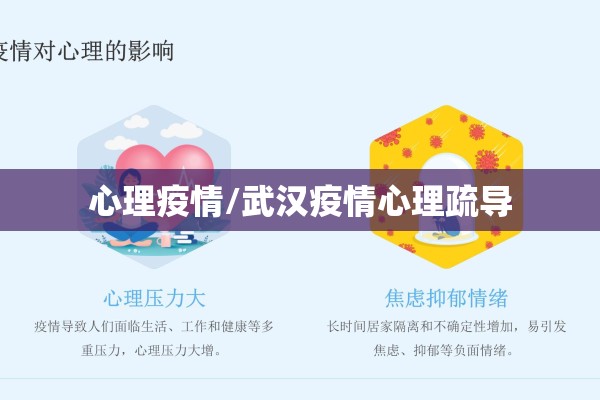 心理疫情/武汉疫情心理疏导 心理疫情/武汉疫情心理疏导
