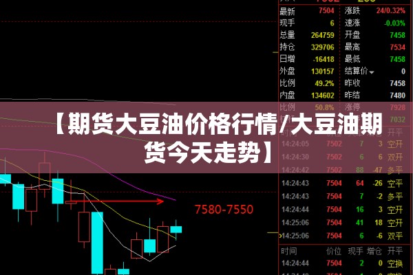 美糖期货行情/美糖期货行情实时