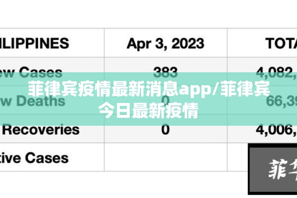 一是疫情防控:疫情防控1335