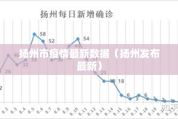 南京无锡疫情防控情况/南京疫情防控最新文件