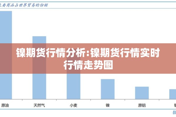 镍期货行情分析:镍期货行情实时行情走势图 镍期货行情分析:镍期货行情实时行情走势图
