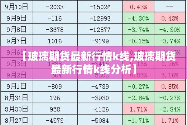 镍期货行情分析:镍期货行情实时行情走势图