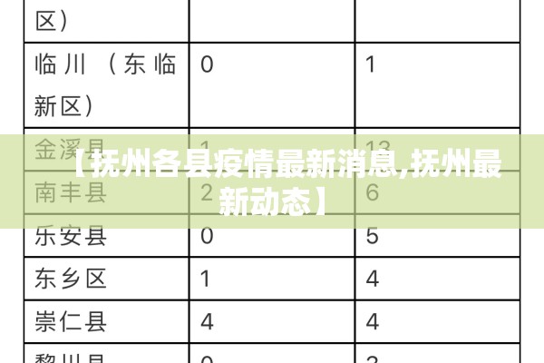 北京疫情报告发布会/北京疫情报告发布会最新