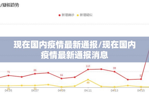 现在国内疫情最新通报/现在国内疫情最新通报消息